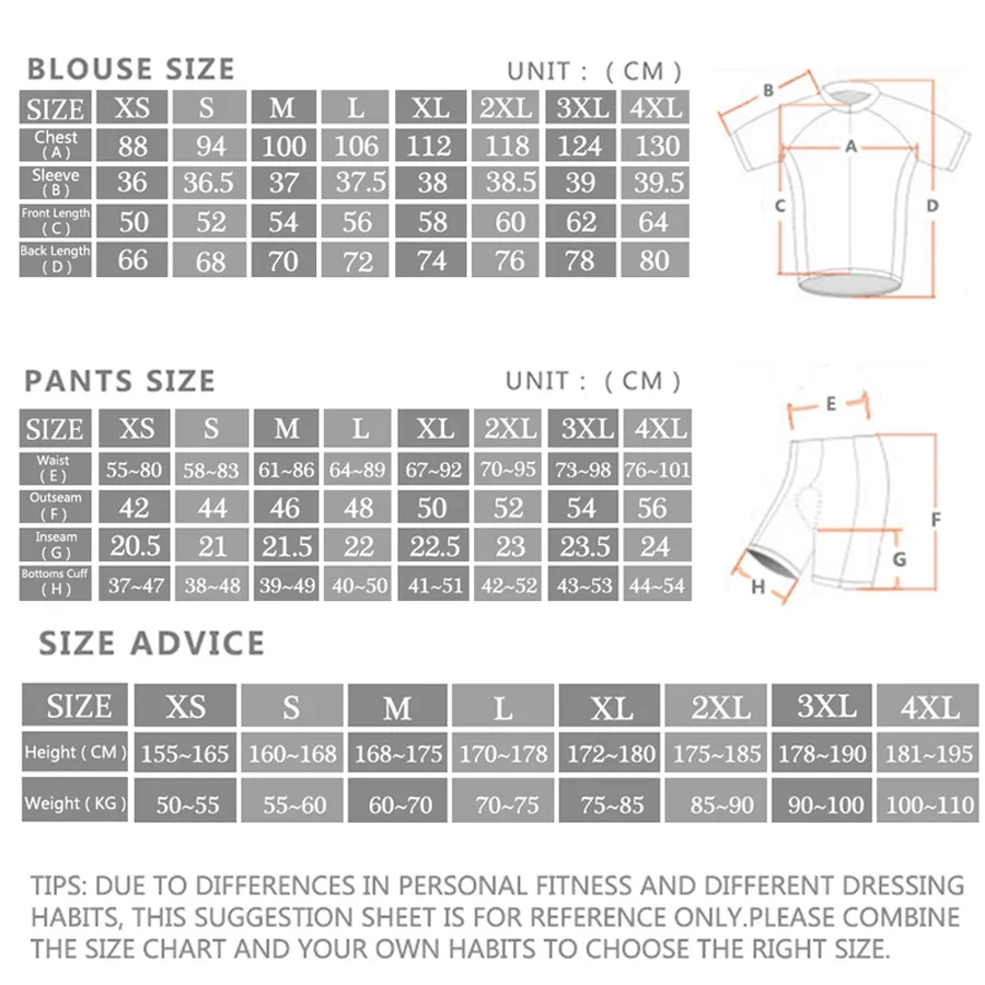 Alpecin Pro Cycling Jersey Set - Cycling Gear Clothing recension och pris