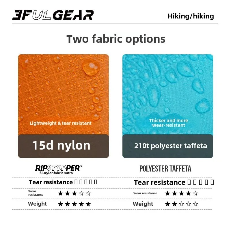Ultralight Rain Poncho 3F UL G - Cycling Gear In Rain recension och pris